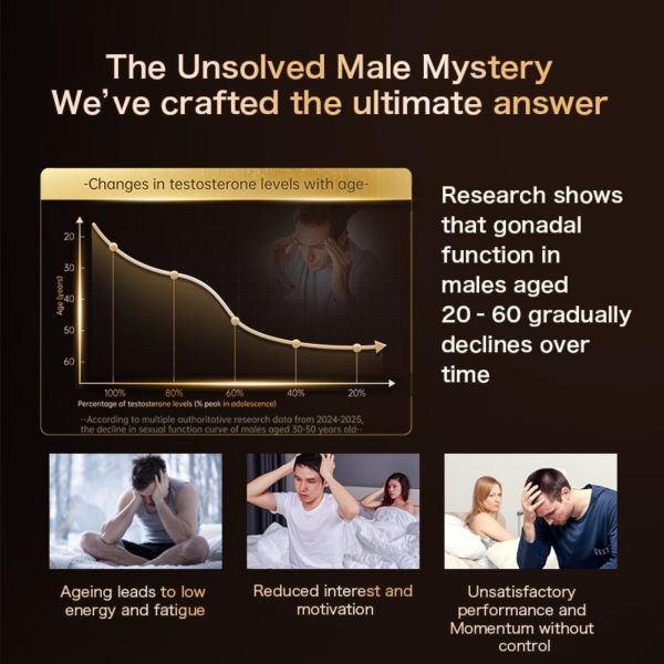 Conature Active Man Supplement | Ganoderma & Fenugreek | Energy Boost
