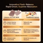 Conature Active Man Supplement | Ganoderma & Fenugreek | Energy Boost